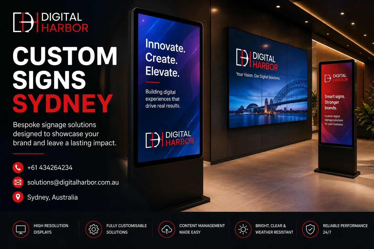 Custom Signs Sydney
